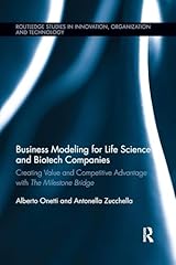 Business modeling for usato  Spedito ovunque in Italia 