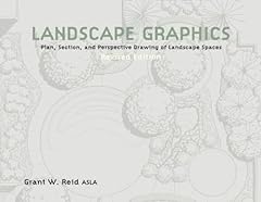 Landscape graphics plan for sale  Delivered anywhere in UK