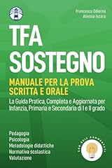 Tfa sostegno guida usato  Spedito ovunque in Italia 