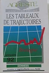 Flat tome evolutions d'occasion  Livré partout en France