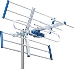 Anfel yagi 8db usato  Spedito ovunque in Italia 