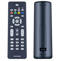 Gouyesho rc2023601 telecomando usato  Spedito ovunque in Italia 