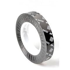 Swiss rxtape32 componenti usato  Spedito ovunque in Italia 