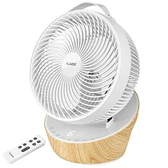 4umor ventilateur ultra d'occasion  Livré partout en France