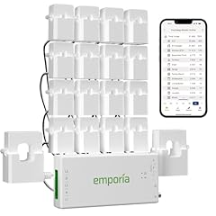 Emporia vue home for sale  Delivered anywhere in USA 