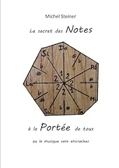 Secret notes portée d'occasion  Livré partout en France