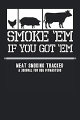 Smoke got meat for sale  Delivered anywhere in USA 