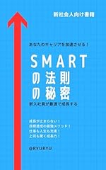 Smart usato  Spedito ovunque in Italia 