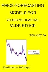 Price forecasting models for sale  Delivered anywhere in UK