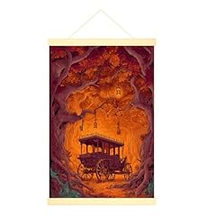 Poster appendere tela usato  Spedito ovunque in Italia 