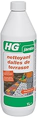 Nettoyant dalles terrasse d'occasion  Livré partout en France