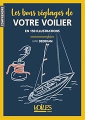 Bons réglages voilier d'occasion  Livré partout en Belgiqu