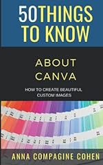 Things know canva for sale  Delivered anywhere in USA 