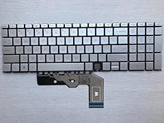 Original new envy for sale  Delivered anywhere in USA 