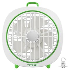 Vivosun aerowave grow for sale  Delivered anywhere in USA 