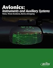 Avionics instruments auxiliary for sale  Delivered anywhere in USA 