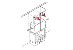 Kit uno edilkamin usato  Spedito ovunque in Italia 