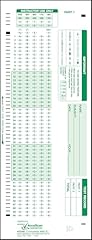 Apperson 20260 882 for sale  Delivered anywhere in USA 