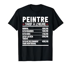 Peintre idée cadeau d'occasion  Livré partout en France