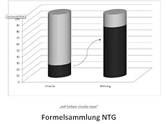 Formelsammlung ntg gebraucht kaufen  Wird an jeden Ort in Deutschland