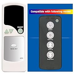 Replacement remote control for sale  Delivered anywhere in USA 