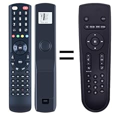 Gouyesho rc35s2 telecomando usato  Spedito ovunque in Italia 