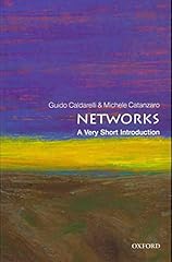 Networks very short d'occasion  Livré partout en Belgiqu