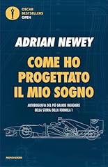 Come progettato mio usato  Spedito ovunque in Italia 