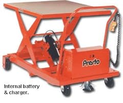 Presto portable electric for sale  Delivered anywhere in USA 