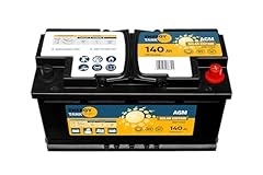 Energytank solare batteria usato  Spedito ovunque in Italia 