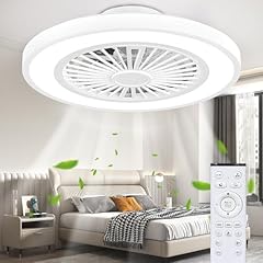 Ateroll ventilatore soffitto usato  Spedito ovunque in Italia 
