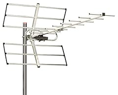 Nvs ant11 antenna usato  Spedito ovunque in Italia 