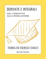 Derivate integrali dal usato  Spedito ovunque in Italia 