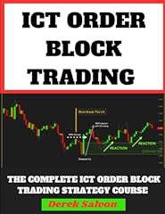 Ict trading concept for sale  Delivered anywhere in UK