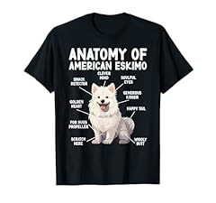 Anatomy american eskimo for sale  Delivered anywhere in USA 