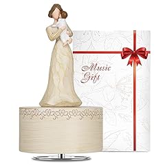Saeifin music box for sale  Delivered anywhere in USA 