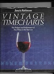 Vintage timecharts pedigree for sale  Delivered anywhere in UK