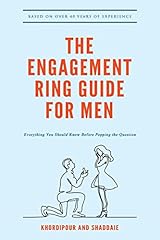 Engagement ring guide for sale  Delivered anywhere in USA 