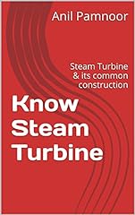 Know steam turbine for sale  Delivered anywhere in UK