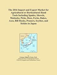 2016 import export for sale  Delivered anywhere in UK