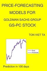 Price forecasting models gebraucht kaufen  Wird an jeden Ort in Deutschland