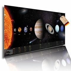 Lineo sonnensystem poster gebraucht kaufen  Wird an jeden Ort in Deutschland
