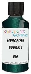 Scoobys paints back for sale  Delivered anywhere in UK
