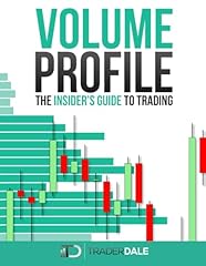 Volume profile the gebraucht kaufen  Wird an jeden Ort in Deutschland
