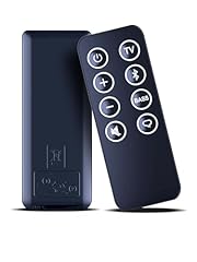Gouyesho telecomando ricambio usato  Spedito ovunque in Italia 