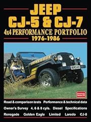 Jeep 4x4 performance usato  Spedito ovunque in Italia 