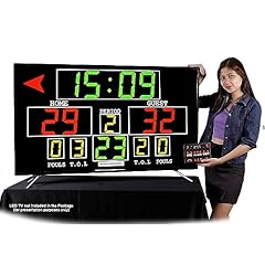 Innovatronix electronic basket for sale  Delivered anywhere in USA 