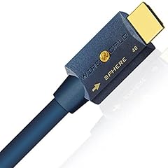 Wireworld sphere hdmi gebraucht kaufen  Wird an jeden Ort in Deutschland