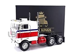 Road kings scale for sale  Delivered anywhere in USA 
