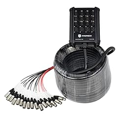 Proreck channel low for sale  Delivered anywhere in USA 
